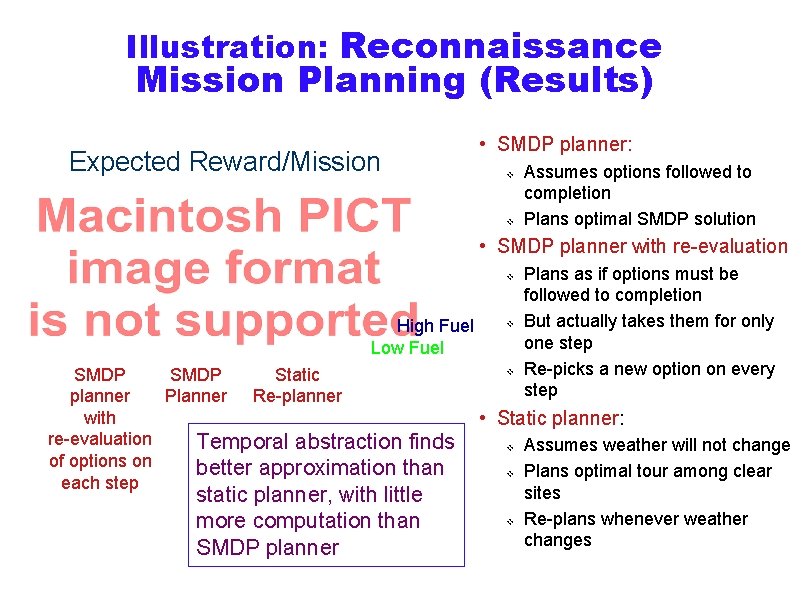 Illustration: Reconnaissance Mission Planning (Results) Expected Reward/Mission • SMDP planner: Assumes options followed to