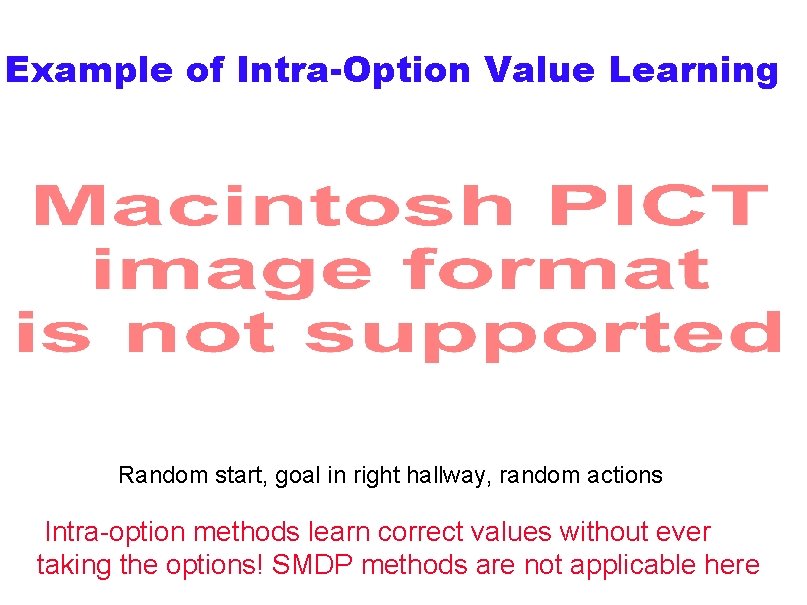Example of Intra-Option Value Learning Random start, goal in right hallway, random actions Intra-option