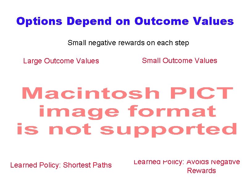 Options Depend on Outcome Values Small negative rewards on each step Large Outcome Values