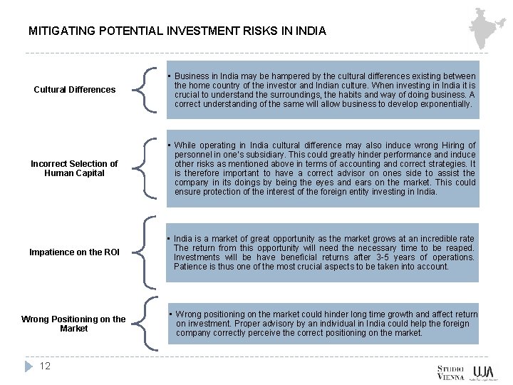 MITIGATING POTENTIAL INVESTMENT RISKS IN INDIA Cultural Differences • Business in India may be