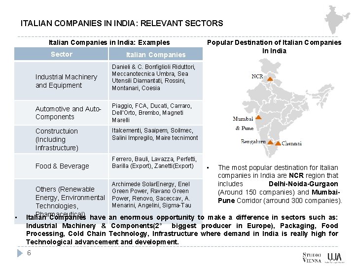 ITALIAN COMPANIES IN INDIA: RELEVANT SECTORS Italian Companies in India: Examples Sector Industrial Machinery