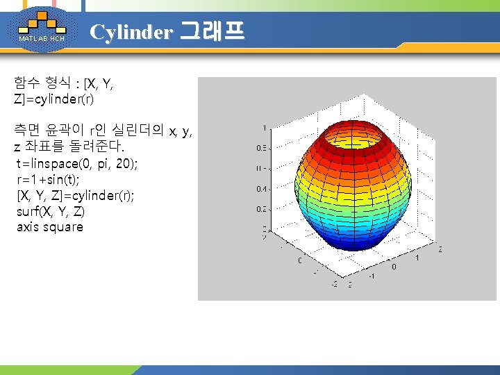MATLAB HCH Cylinder 그래프 함수 형식 : [X, Y, Z]=cylinder(r) 측면 윤곽이 r인 실린더의