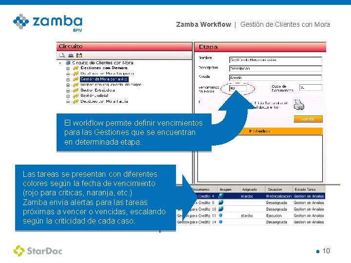 Zamba Workflow | Gestión de Clientes con Mora El workflow permite definir vencimientos para