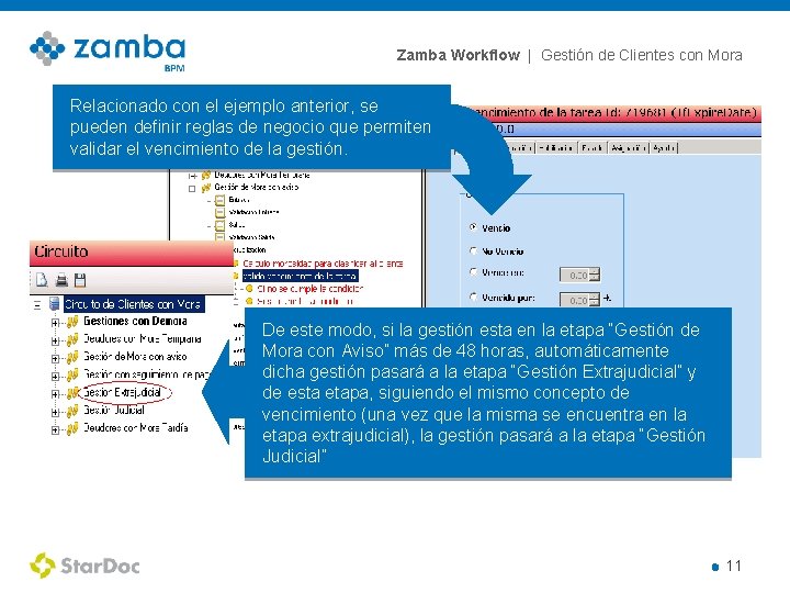 Zamba Workflow | Gestión de Clientes con Mora Relacionado con el ejemplo anterior, se