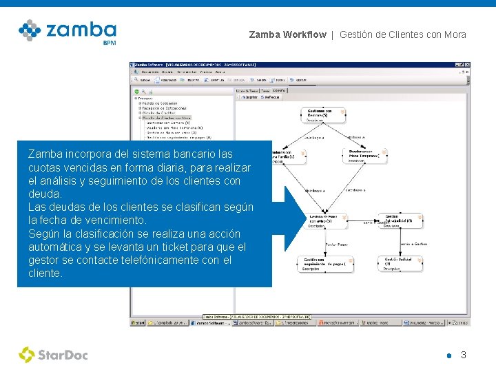 Zamba Workflow | Gestión de Clientes con Mora Zamba incorpora del sistema bancario las