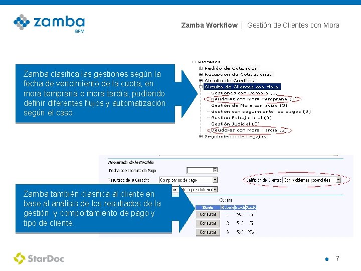 Zamba Workflow | Gestión de Clientes con Mora Zamba clasifica las gestiones según la