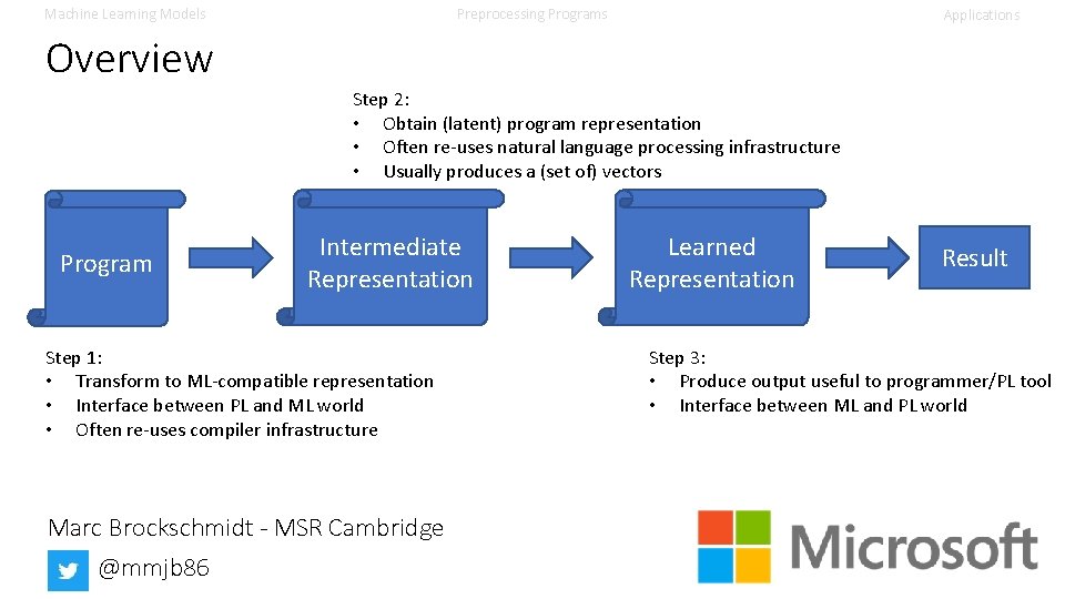 Machine Learning Models Preprocessing Programs Applications Overview Step 2: • Obtain (latent) program representation