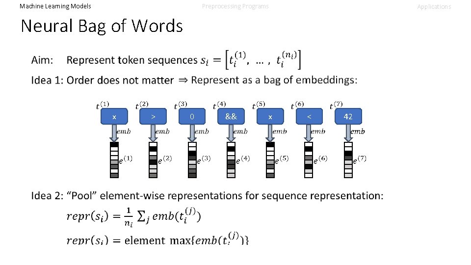 Machine Learning Models Preprocessing Programs Applications Neural Bag of Words x > 0 &&