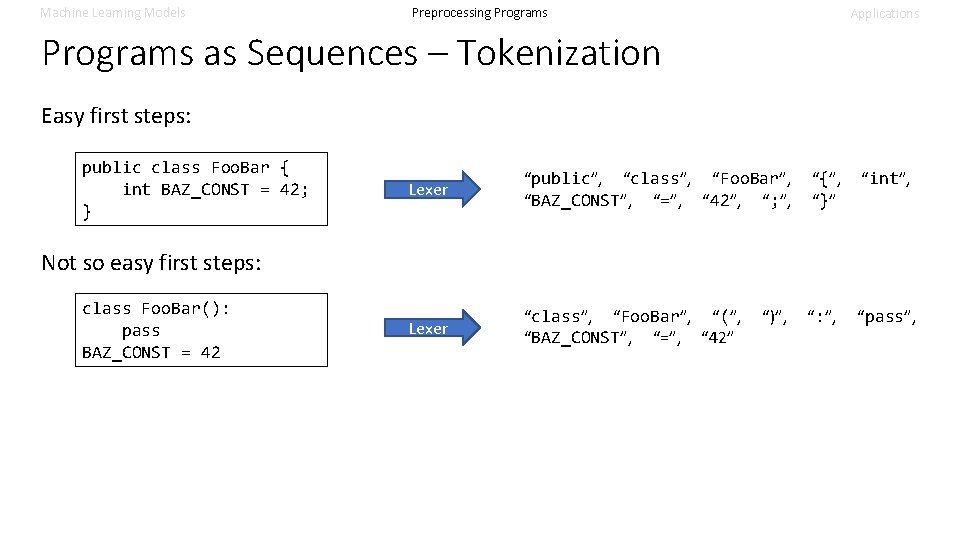 Machine Learning Models Preprocessing Programs Applications Programs as Sequences – Tokenization Easy first steps: