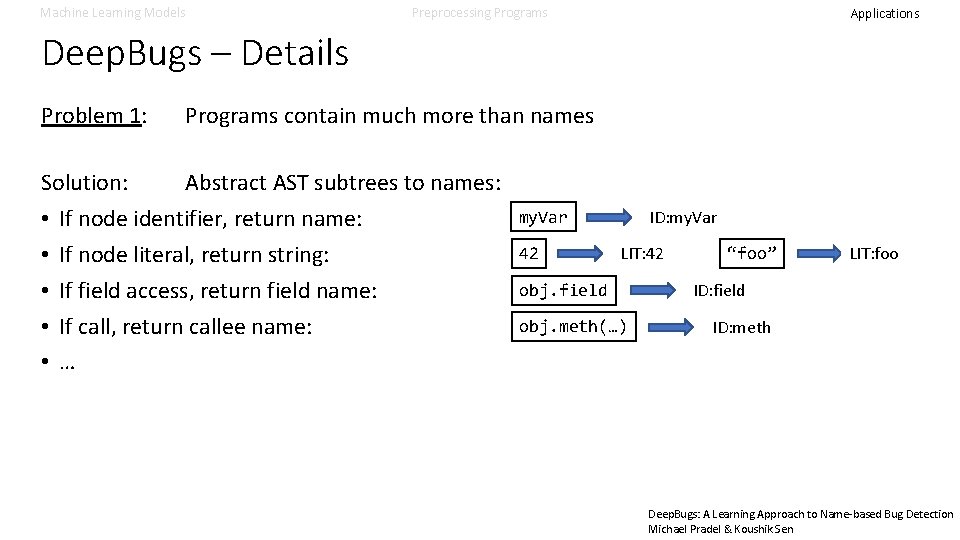 Machine Learning Models Preprocessing Programs Applications Deep. Bugs – Details Problem 1: Programs contain