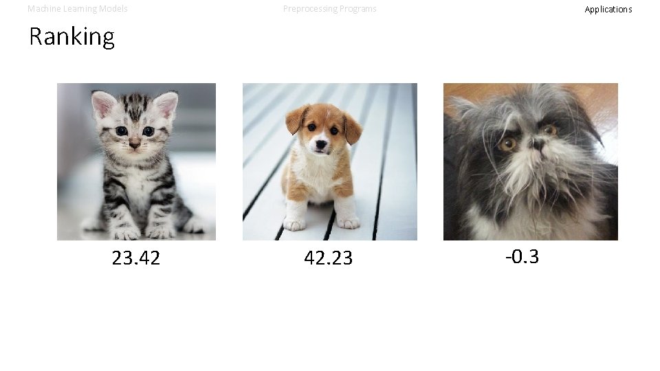 Machine Learning Models Preprocessing Programs Applications Ranking 23. 42 42. 23 -0. 3 Machine Learning Models Preprocessing Programs Applications Ranking 23. 42 42. 23 -0. 3