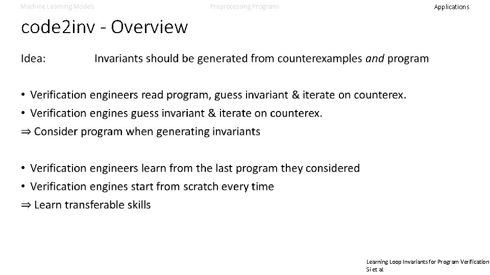 Machine Learning Models Preprocessing Programs Applications code 2 inv - Overview Learning Loop Invariants