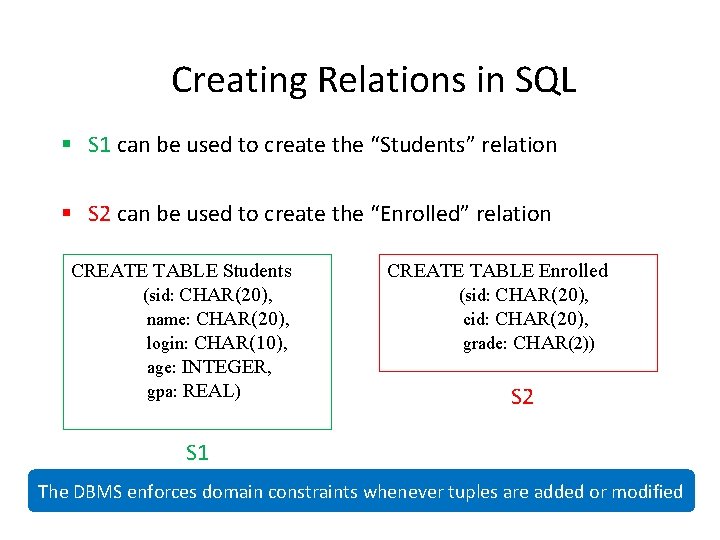 Creating Relations in SQL § S 1 can be used to create the “Students”