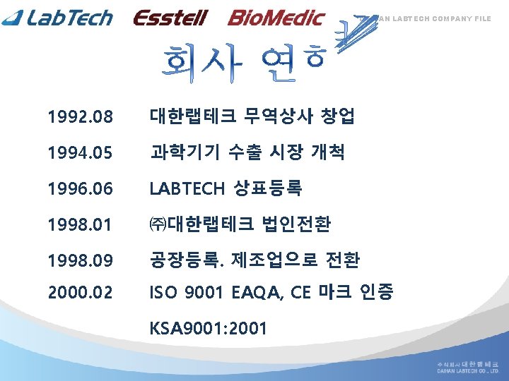 DAIHAN LABTECH COMPANY FILE 1992. 08 대한랩테크 무역상사 창업 1994. 05 과학기기 수출 시장