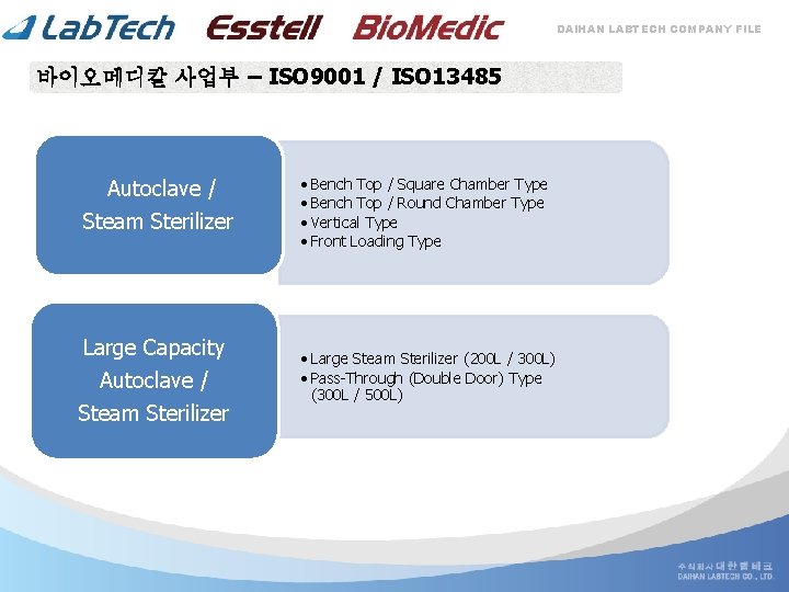 DAIHAN LABTECH COMPANY FILE 바이오메디칼 사업부 – ISO 9001 / ISO 13485 Autoclave /