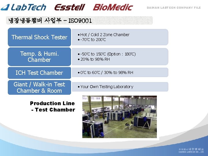 DAIHAN LABTECH COMPANY FILE 냉장냉동챔버 사업부 – ISO 9001 Thermal Shock Tester Temp. &