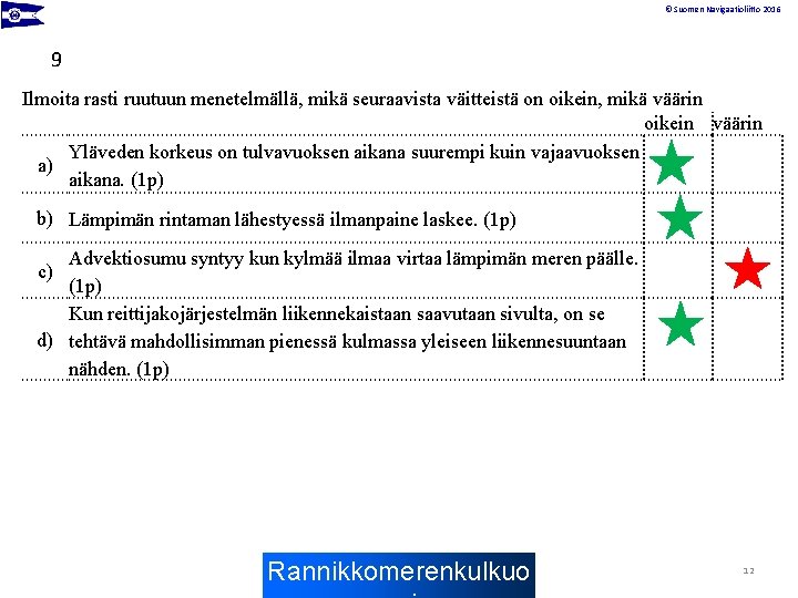 © Suomen Navigaatioliitto 2016 9 Ilmoita rasti ruutuun menetelmällä, mikä seuraavista väitteistä on oikein,