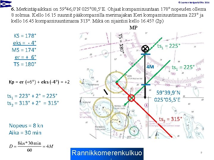 © Suomen Navigaatioliitto 2016 6. Merkintäpaikkasi on 59° 46, 0’N 025° 08, 5’E. Ohjaat