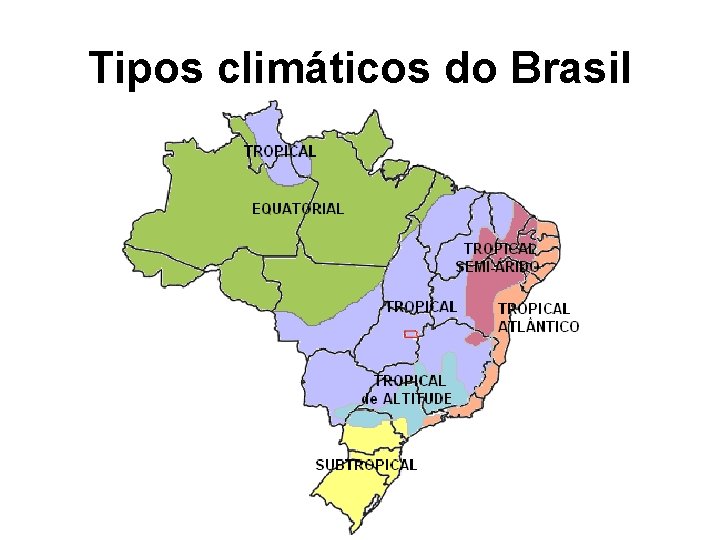 Tipos climáticos do Brasil 