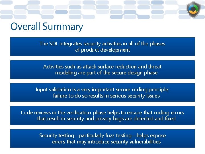 Overall Summary The SDL integrates security activities in all of the phases of product