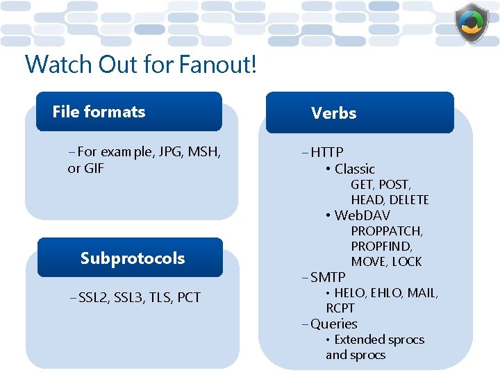 Watch Out for Fanout! File formats −For example, JPG, MSH, or GIF Verbs −HTTP