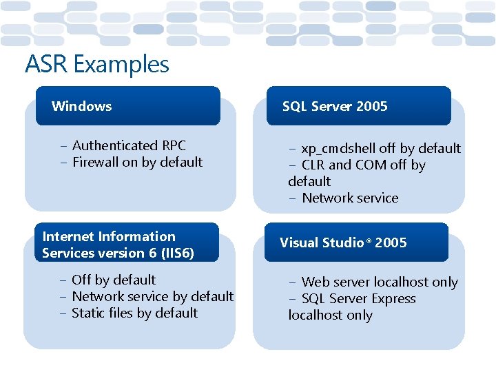 ASR Examples Windows − Authenticated RPC − Firewall on by default Internet Information Services