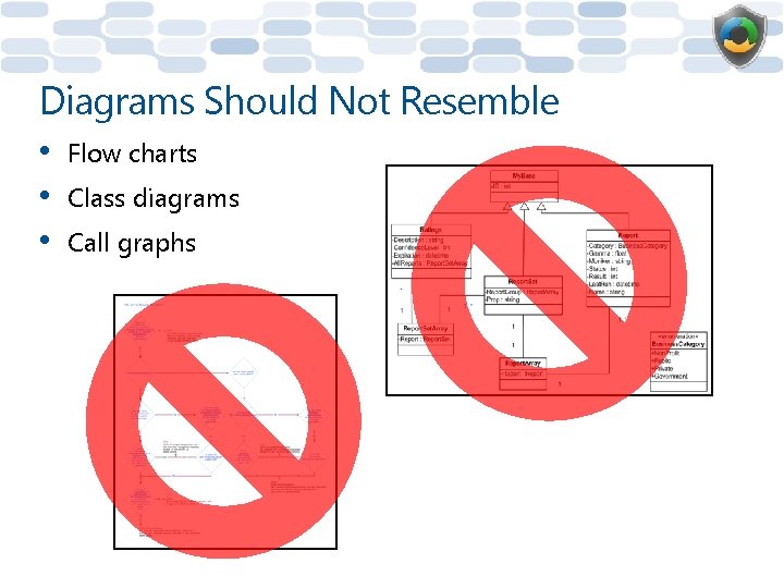 Diagrams Should Not Resemble • • • Flow charts Class diagrams Call graphs 