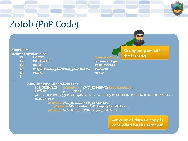 Zotob (Pn. P Code) CONFIGRET Sitting on port 445— Res. Des. To. Nt. Resource(