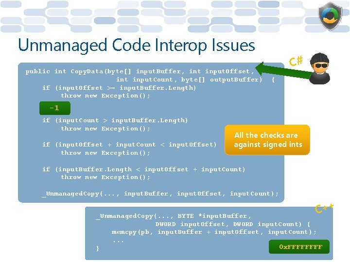 Unmanaged Code Interop Issues public int Copy. Data(byte[] input. Buffer, int input. Offset, int