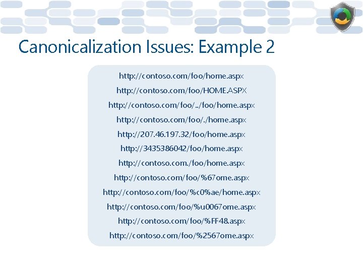 Canonicalization Issues: Example 2 http: //contoso. com/foo/home. aspx http: //contoso. com/foo/HOME. ASPX http: //contoso.