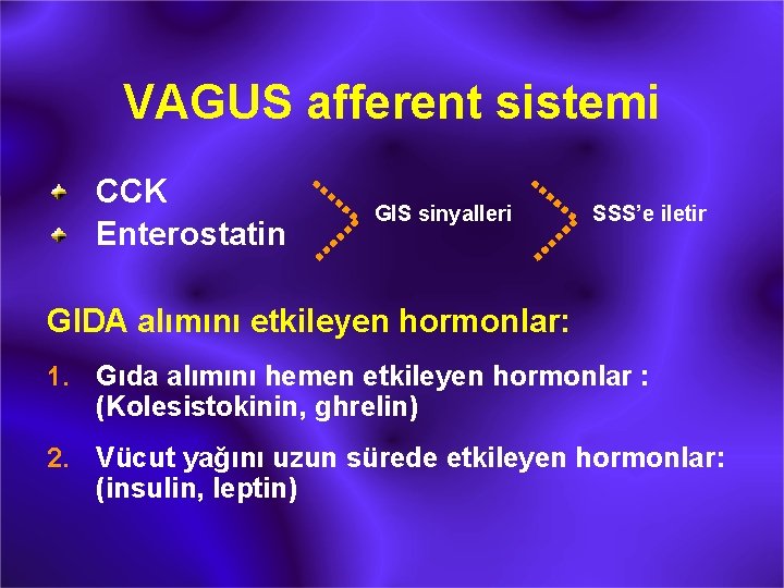 VAGUS afferent sistemi CCK Enterostatin GIS sinyalleri SSS’e iletir GIDA alımını etkileyen hormonlar: 1.