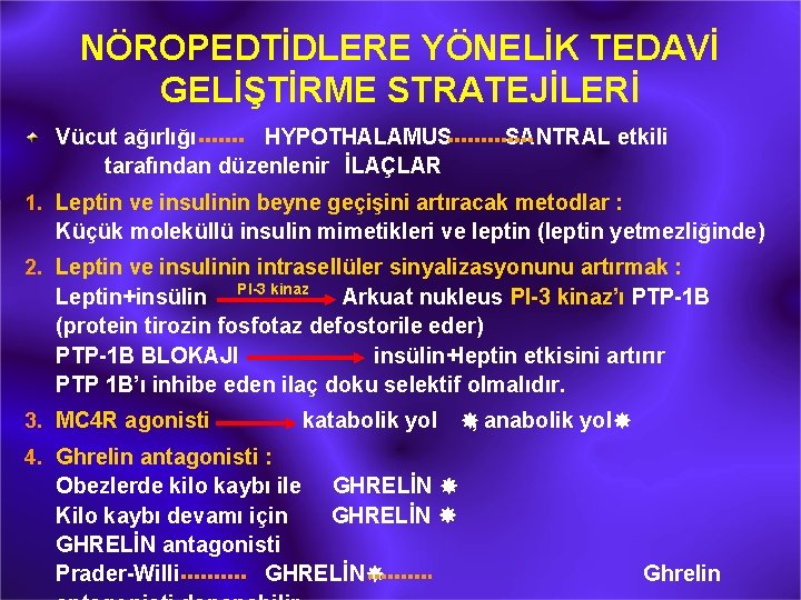 NÖROPEDTİDLERE YÖNELİK TEDAVİ GELİŞTİRME STRATEJİLERİ Vücut ağırlığı HYPOTHALAMUS tarafından düzenlenir İLAÇLAR SANTRAL etkili 1.