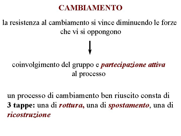 CAMBIAMENTO la resistenza al cambiamento si vince diminuendo le forze che vi si oppongono