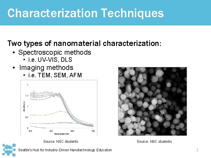 Characterization Techniques Two types of nanomaterial characterization: • Spectroscopic methods • i. e. UV-VIS,