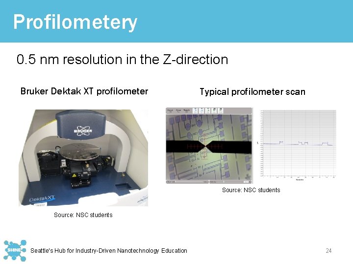 Profilometery 0. 5 nm resolution in the Z-direction Bruker Dektak XT profilometer Typical profilometer