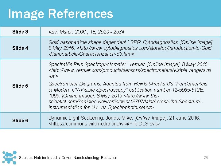 Image References Slide 3 Adv. Mater. 2006. , 18, 2529 - 2534 Slide 4