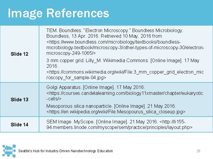 Image References Slide 12 TEM. Boundless. “Electron Microscopy. ” Boundless Microbiology. Boundless, 13 Apr.