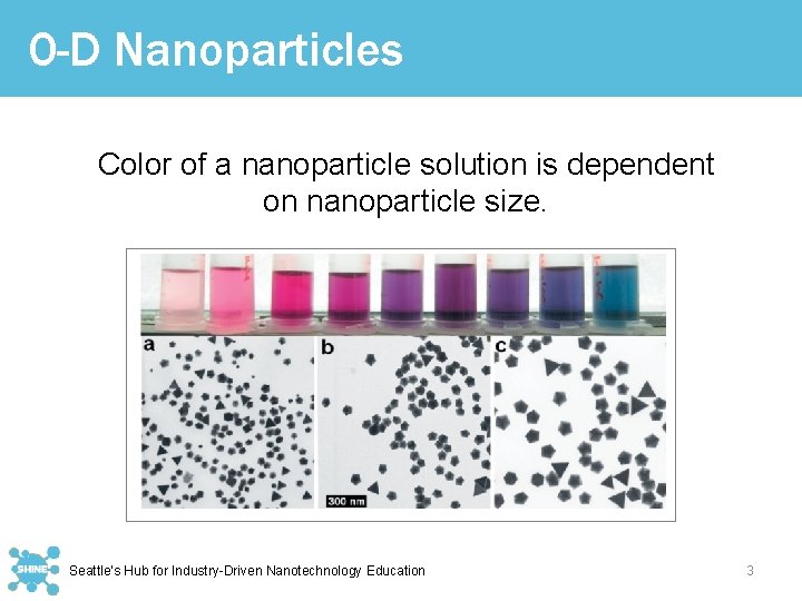 0 -D Nanoparticles Color of a nanoparticle solution is dependent on nanoparticle size. Seattle’s
