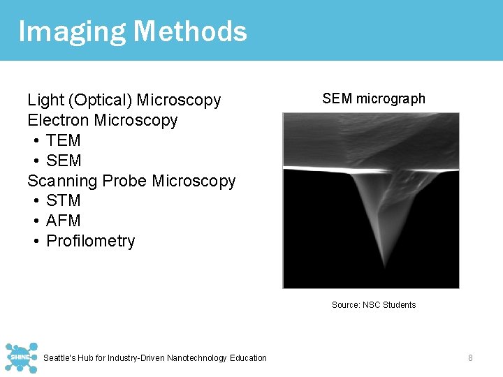 Imaging Methods Light (Optical) Microscopy Electron Microscopy • TEM • SEM Scanning Probe Microscopy