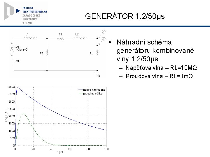 GENERÁTOR 1. 2/50µs • Náhradní schéma generátoru kombinované vlny 1. 2/50µs – Napěťová vlna