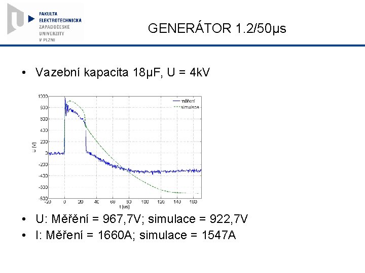 GENERÁTOR 1. 2/50µs • Vazební kapacita 18µF, U = 4 k. V • U: