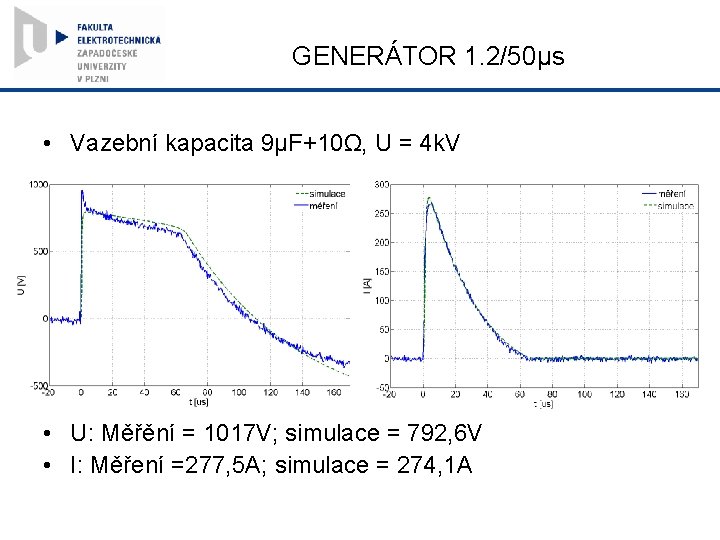 GENERÁTOR 1. 2/50µs • Vazební kapacita 9µF+10Ω, U = 4 k. V • U: