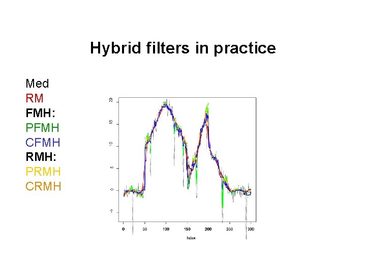 Hybrid filters in practice Med RM FMH: PFMH CFMH RMH: PRMH CRMH Hybrid filters in practice Med RM FMH: PFMH CFMH RMH: PRMH CRMH