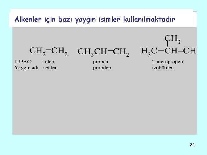 Alkenler için bazı yaygın isimler kullanılmaktadır 35 