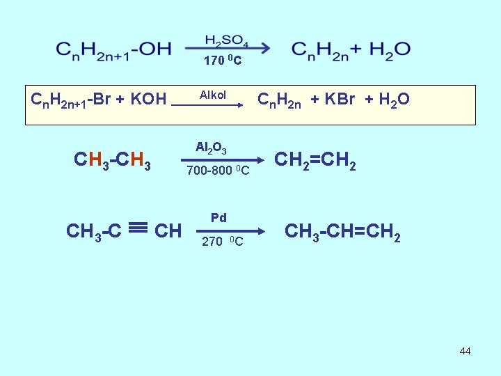 170 0 C Cn. H 2 n+1 -Br + KOH Al 2 O 3