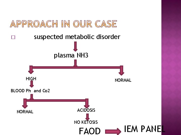 suspected metabolic disorder � plasma NH 3 HIGH NORMAL BLOOD Ph and Co 2