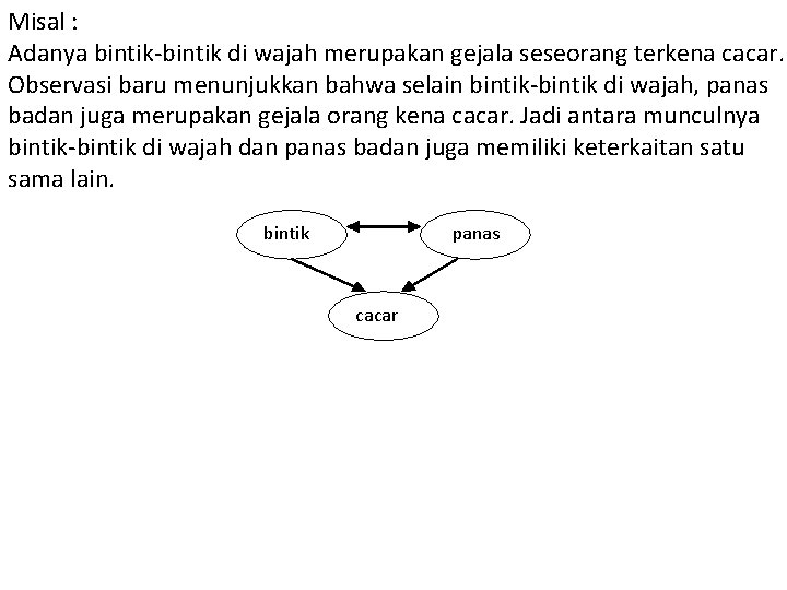 Misal : Adanya bintik-bintik di wajah merupakan gejala seseorang terkena cacar. Observasi baru menunjukkan