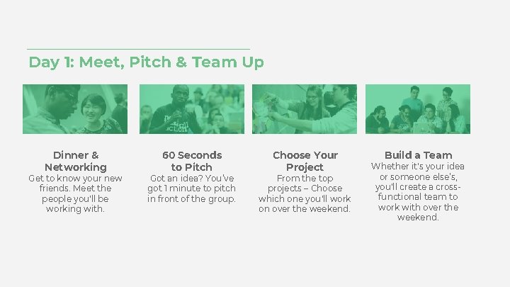 Day 1: Meet, Pitch & Team Up Dinner & Networking Get to know your