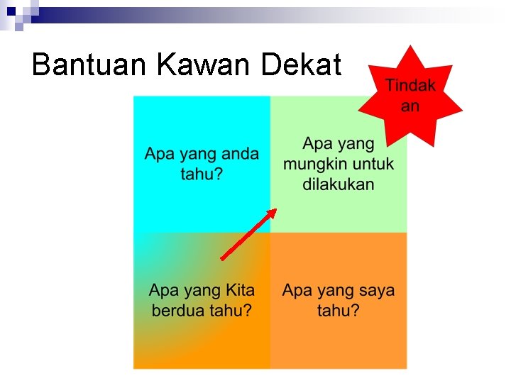 Bantuan Kawan Dekat 