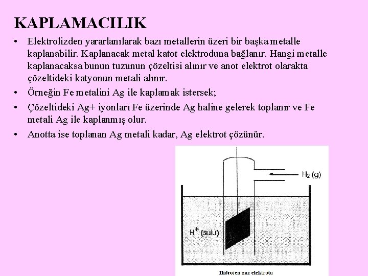 KAPLAMACILIK • Elektrolizden yararlanılarak bazı metallerin üzeri bir başka metalle kaplanabilir. Kaplanacak metal katot